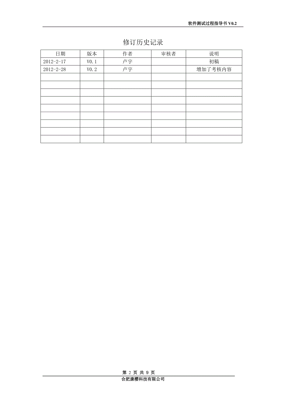 软件测试过程管理办法.doc_第2页