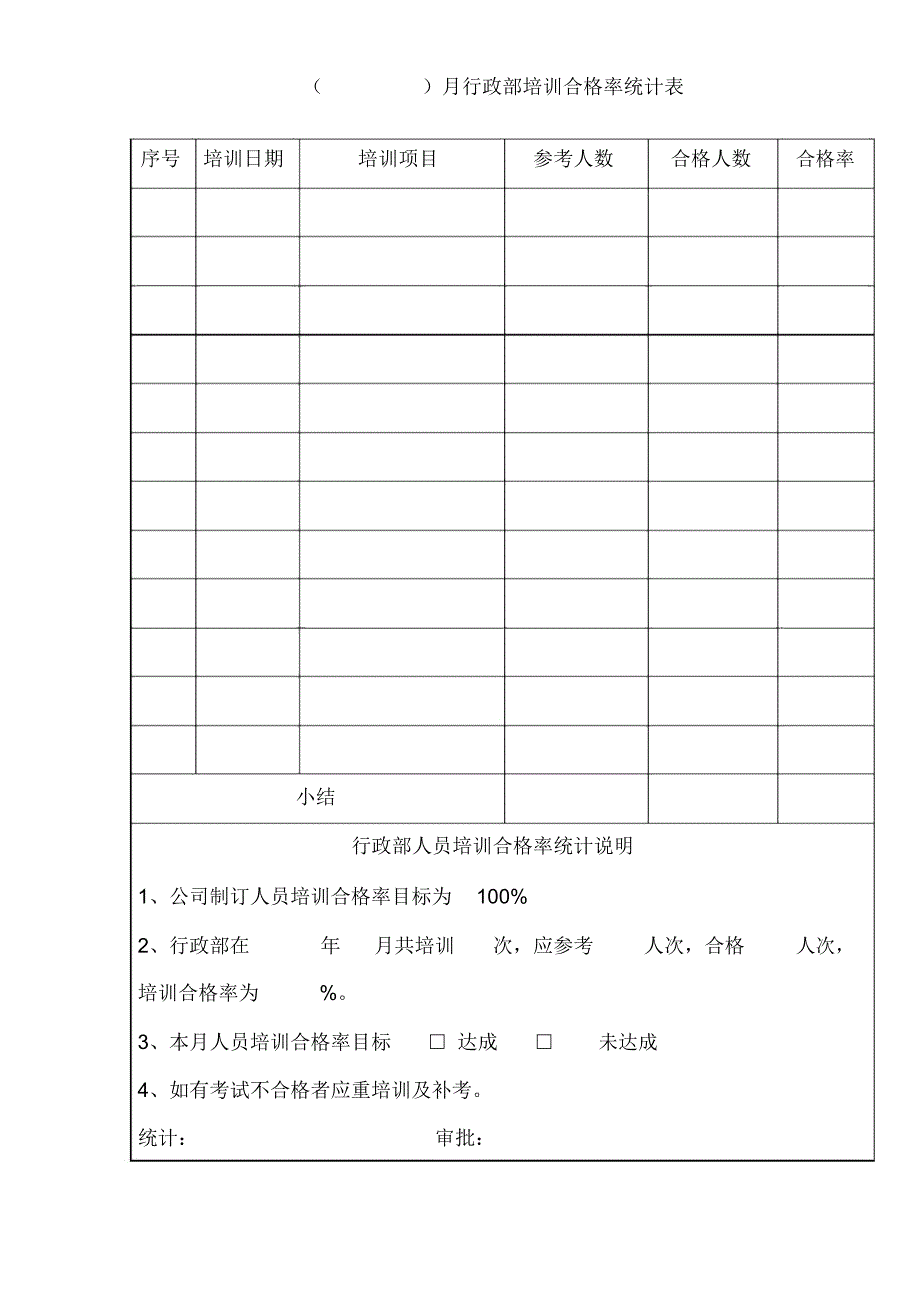 质量目标达成统计表参考_第3页