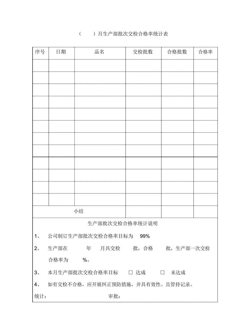 质量目标达成统计表参考_第5页