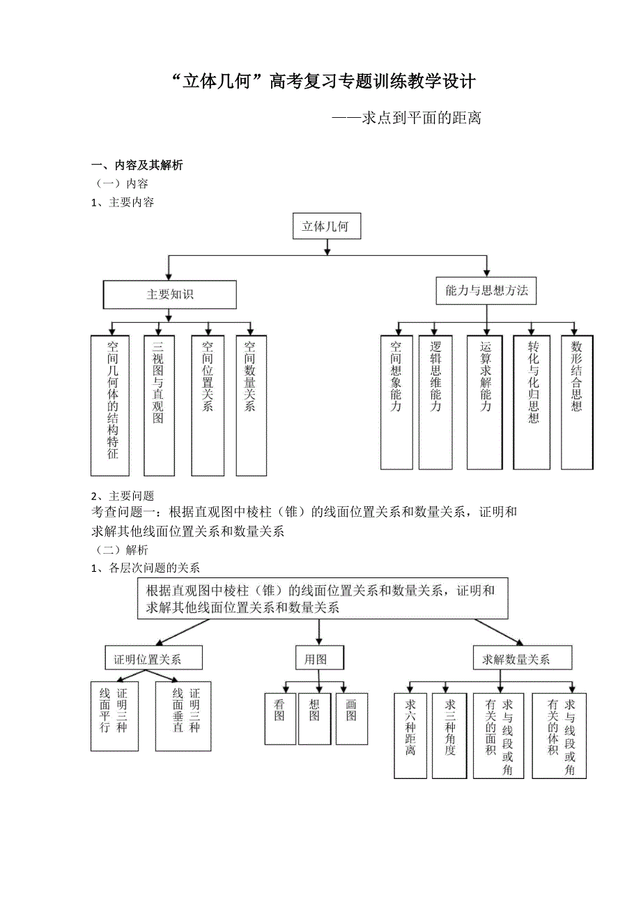点到平面的距离_第1页