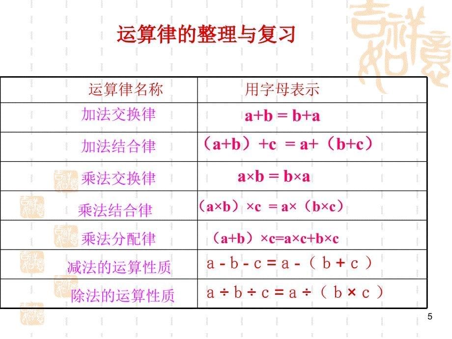 四年级数学上册《运算律》整理与复习ppt课件.ppt_第5页