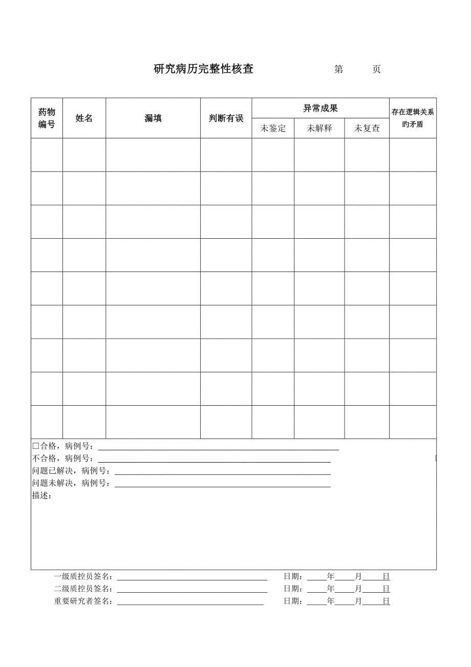 药物临床试验质量控制管理新版制度_第5页