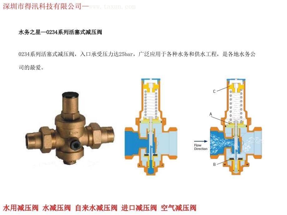 水用减压阀热水器减压阀水压保护神_第5页