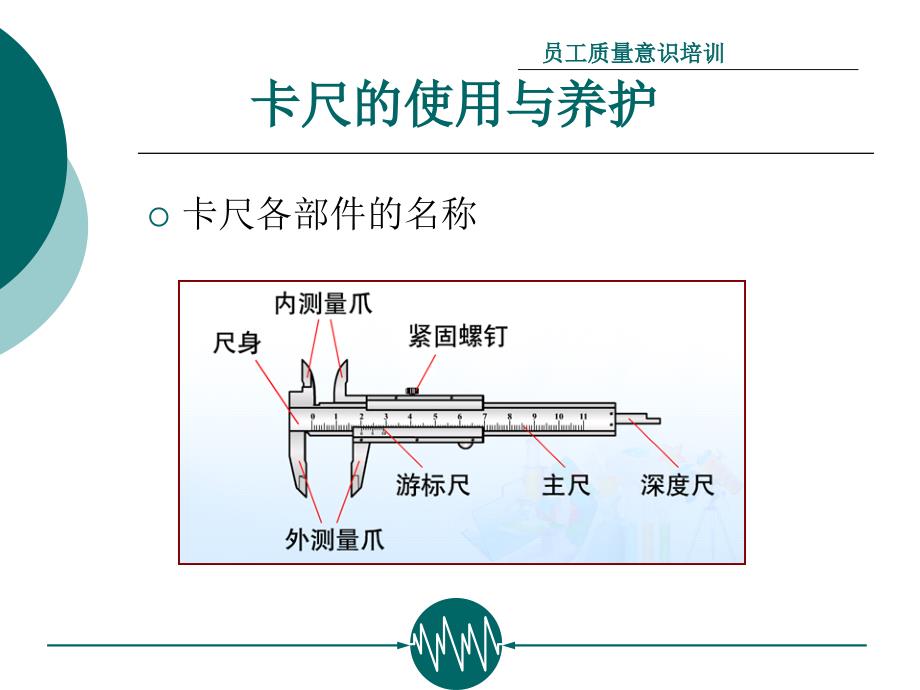 员工质量意识培训_第2页