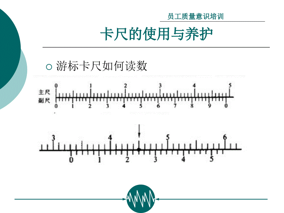 员工质量意识培训_第4页