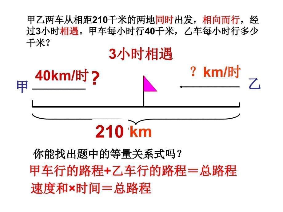 列方程解决问题_第5页