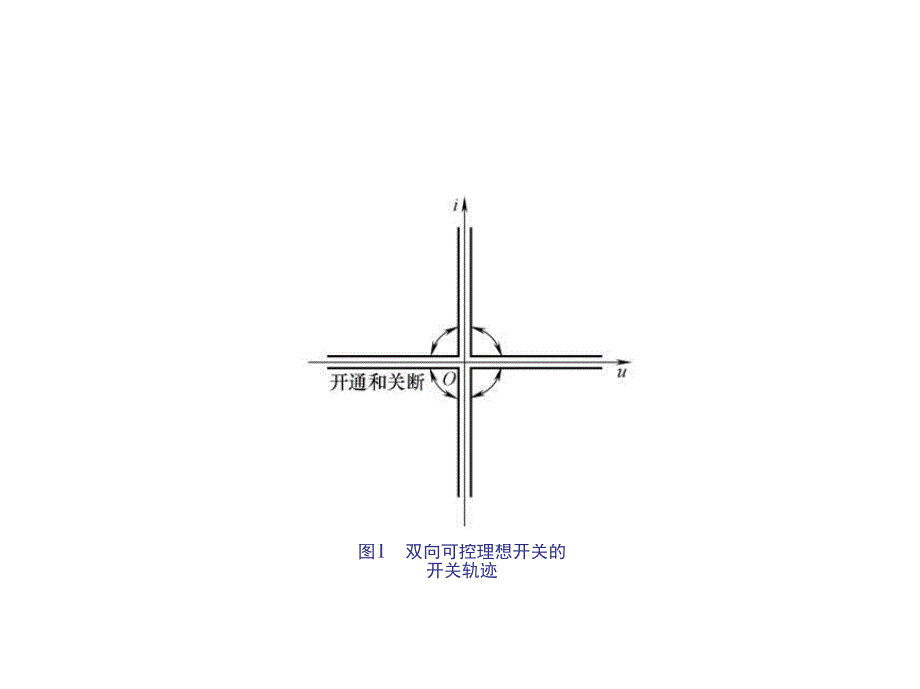 第5章 多电平变换器_第3页