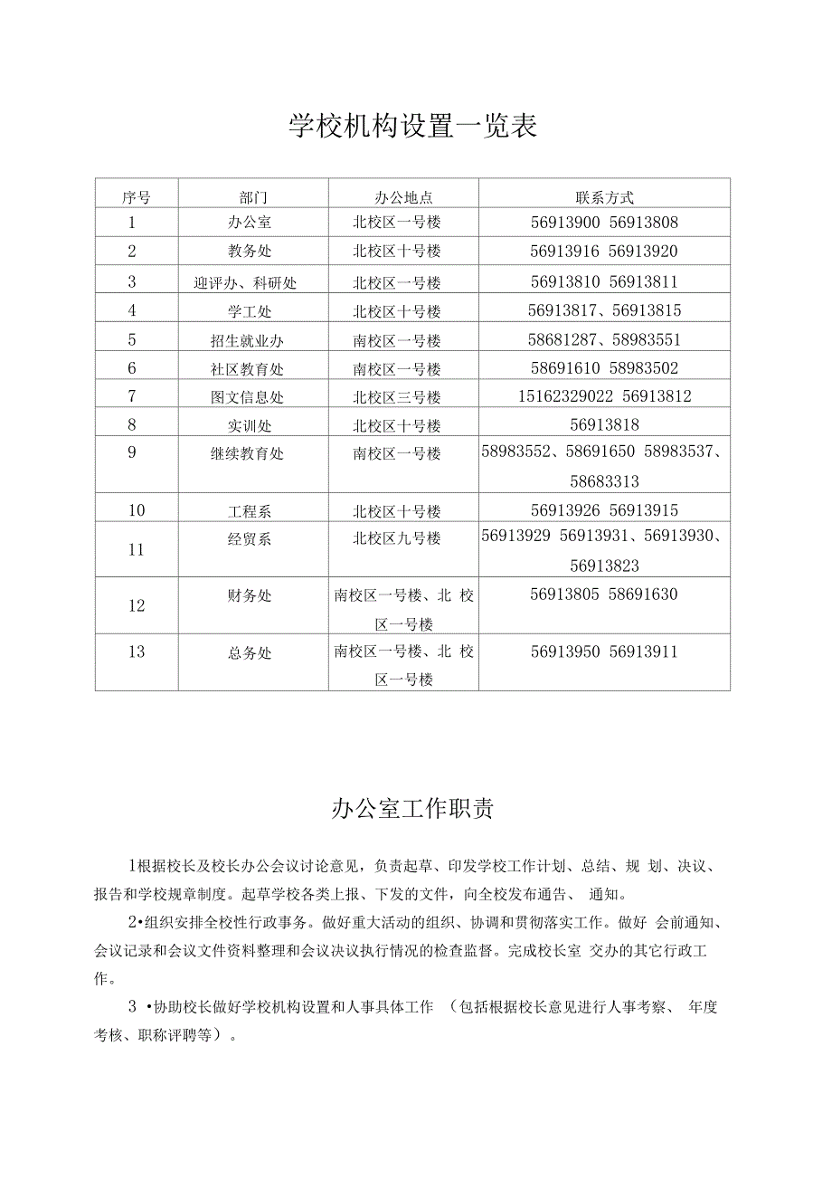 学校机构设置一览表_第1页