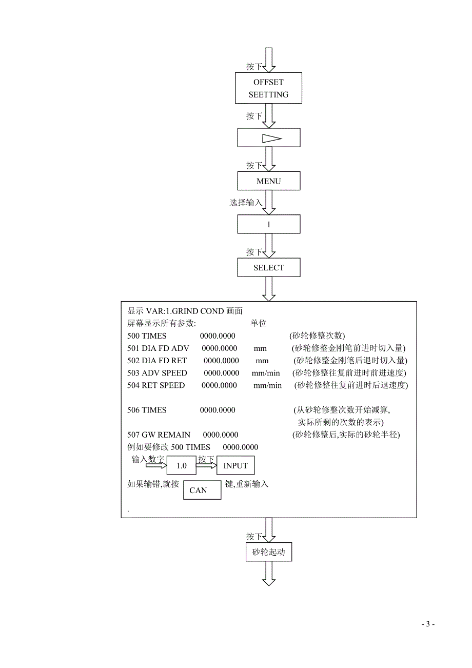 调试动作说明书.doc_第3页