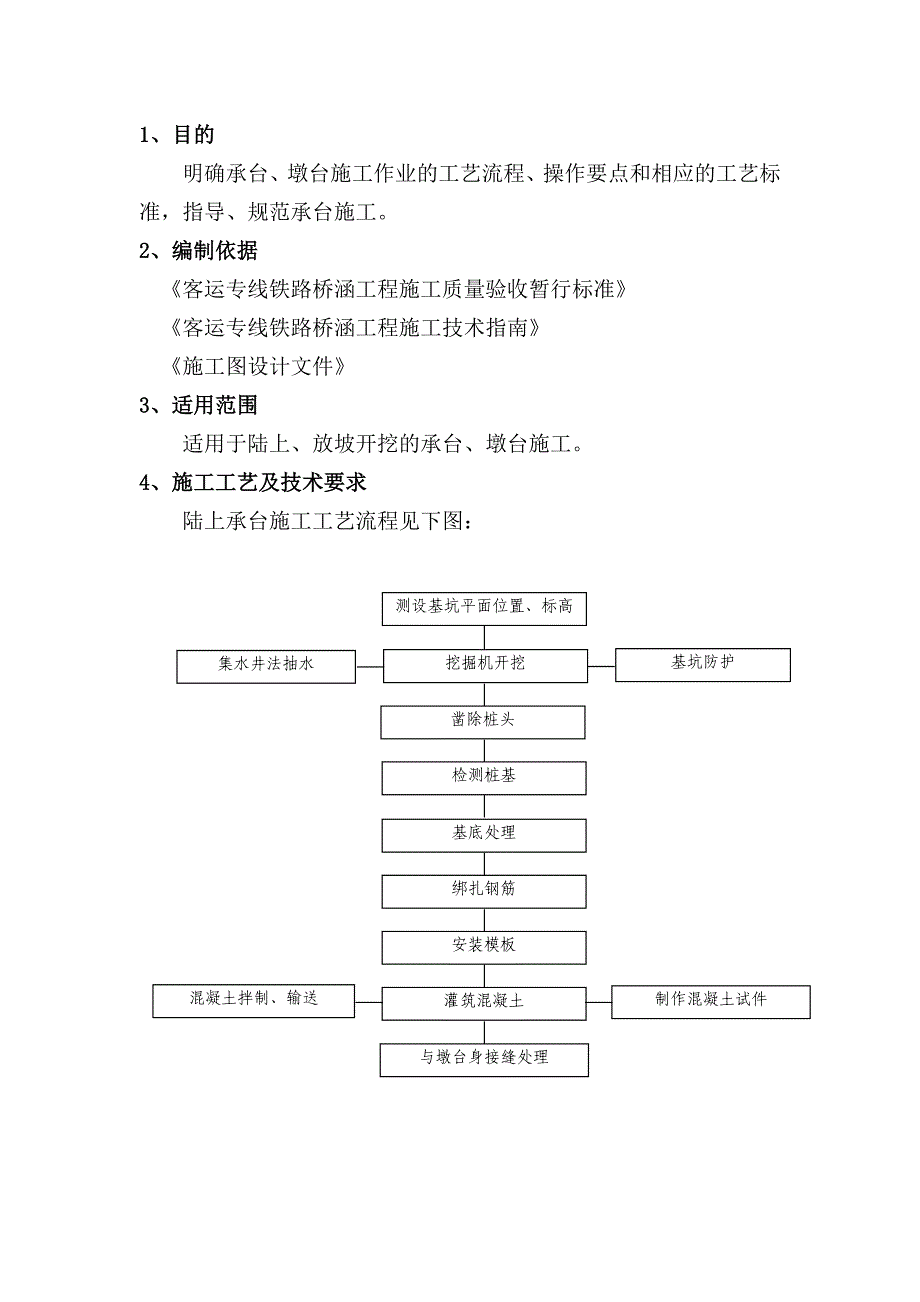 合肥铁路枢纽南环线工程二分部_第2页