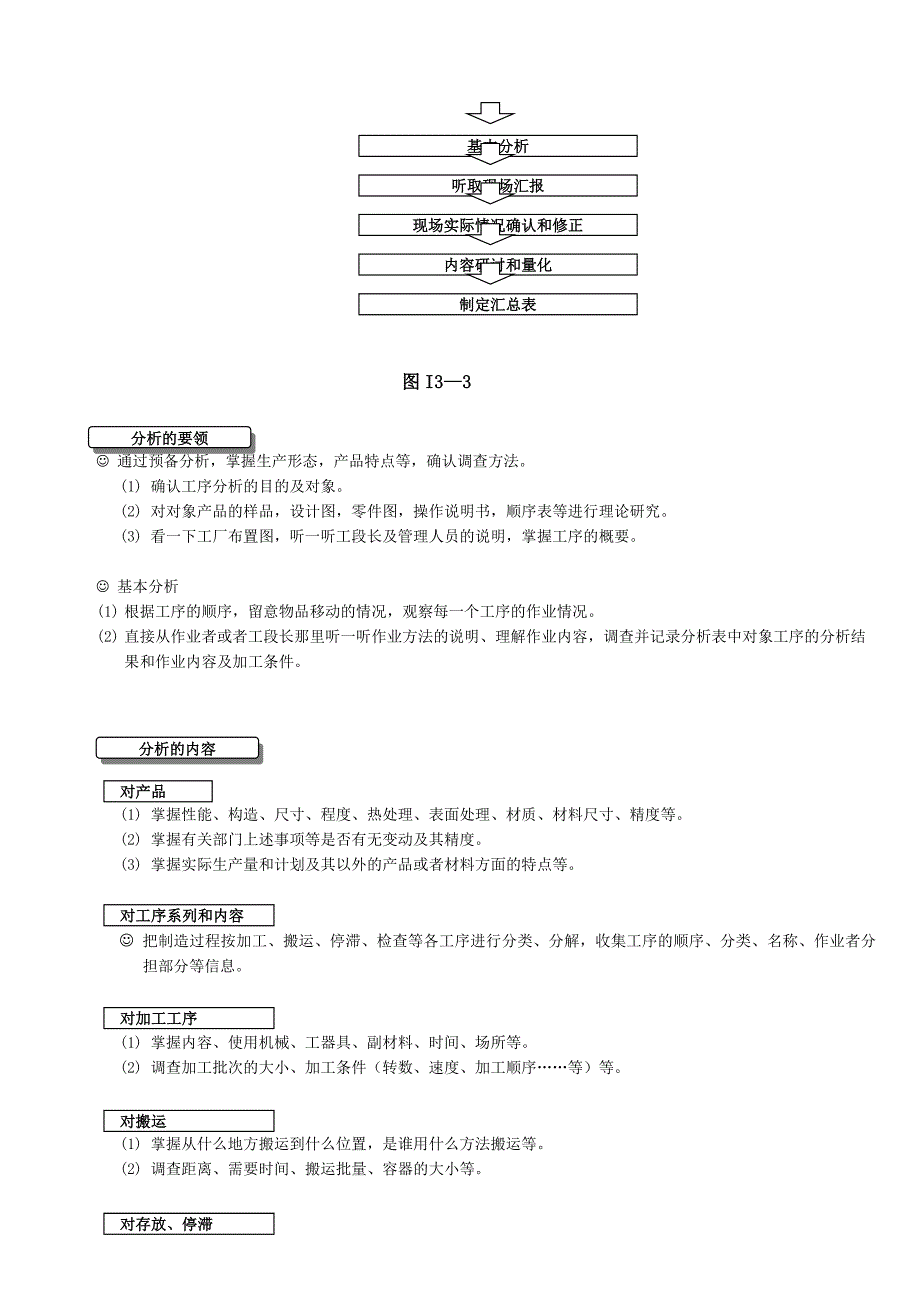 [整理版]工序剖析.doc_第4页