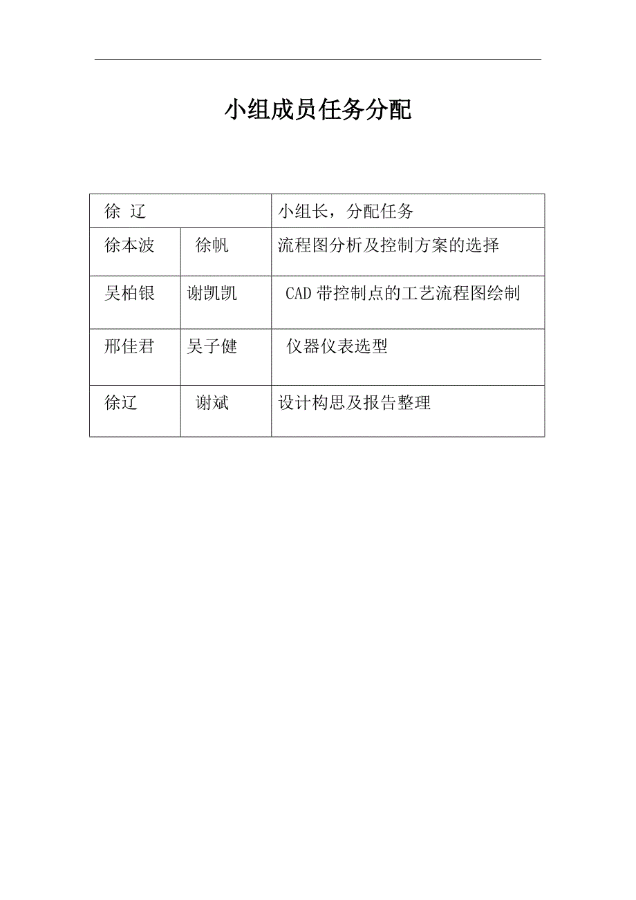 油水分离自动控制.doc_第2页