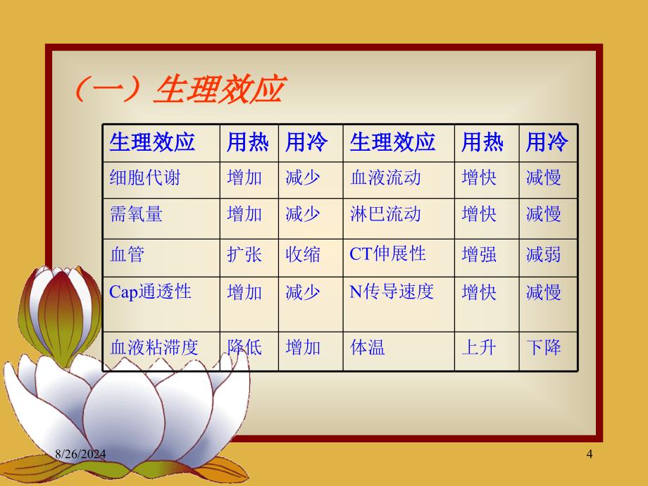 冷、热疗法内蒙古医学院护理学院课件PPT文档资料_第4页