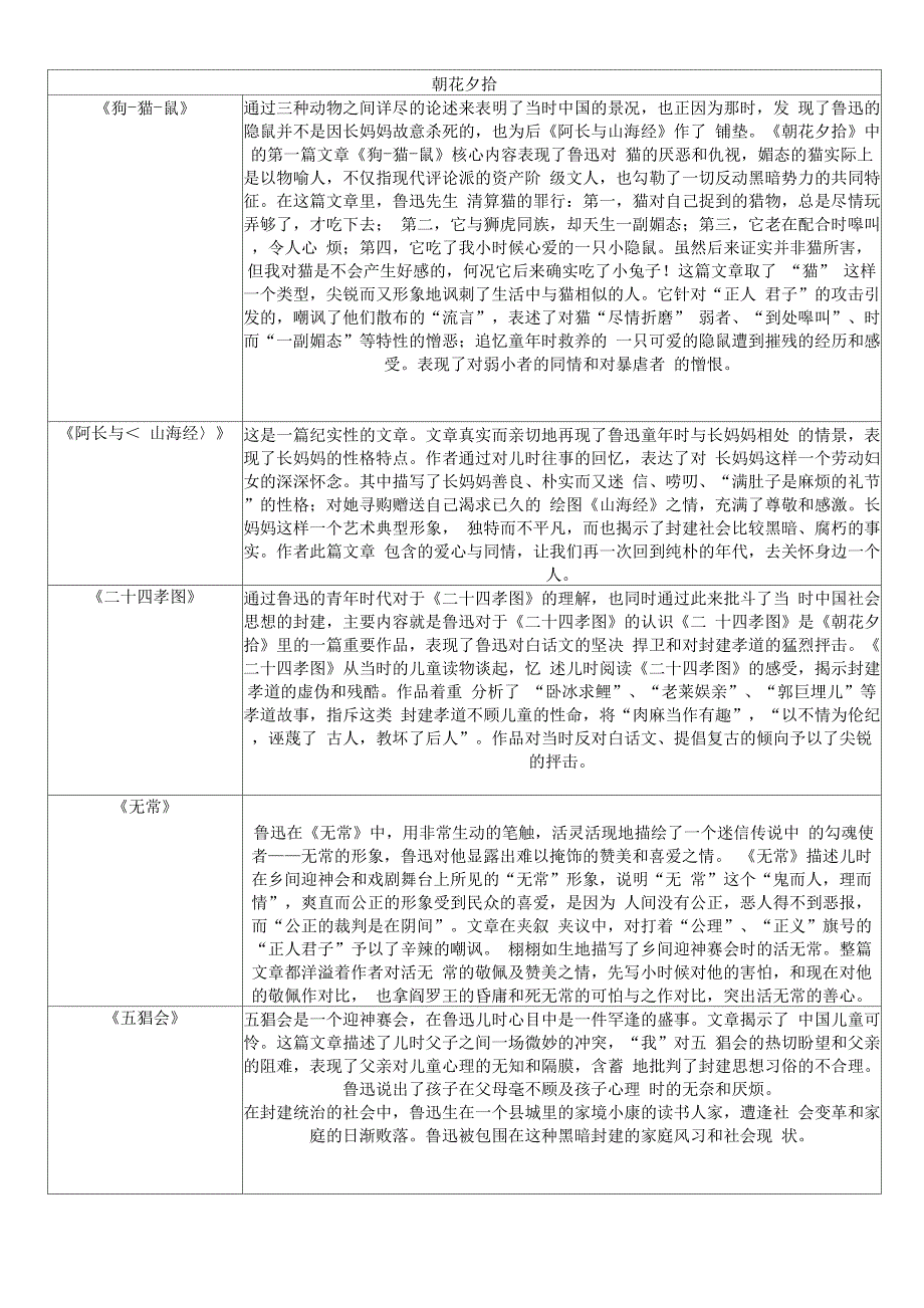 朝花夕拾主要内容_第1页