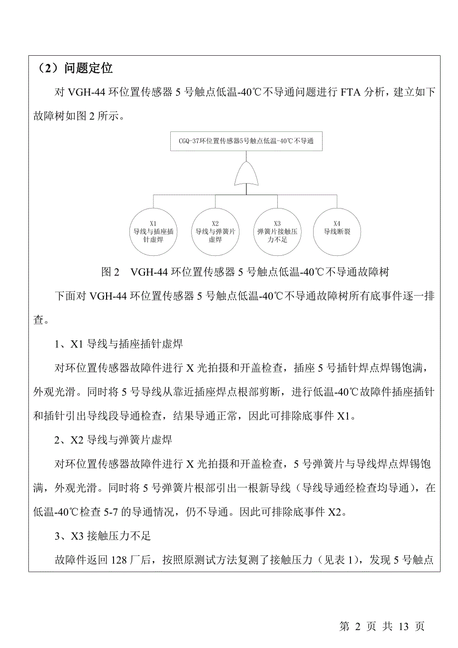 技术归零报告.doc_第2页