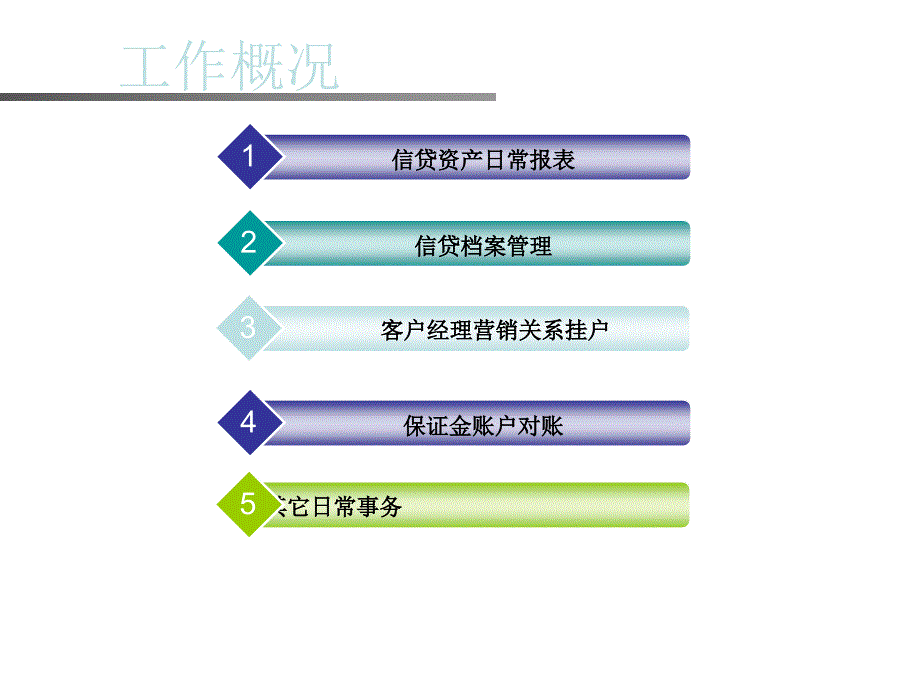 银行营业部上半年工作总结_第2页