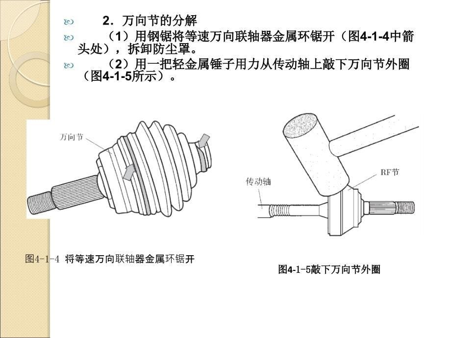 项目四万向传动装置的检修-PPT课件_第5页