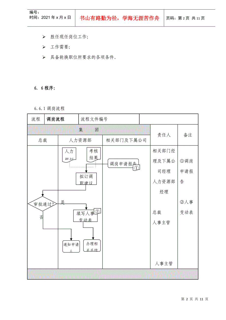 调岗与岗位轮换管理制度（DOC 10）_第2页