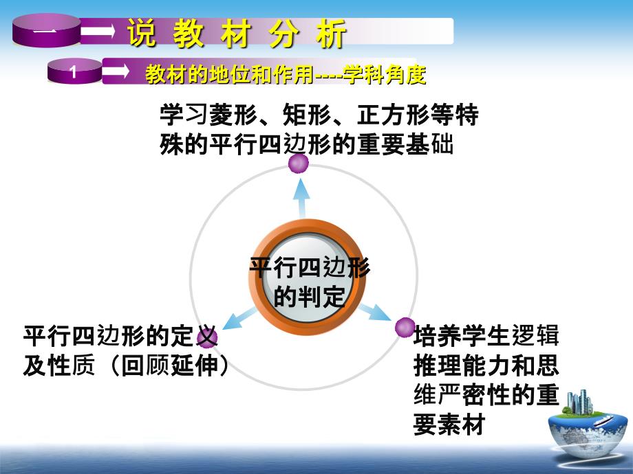 平行四边形的判定第一课时_第3页