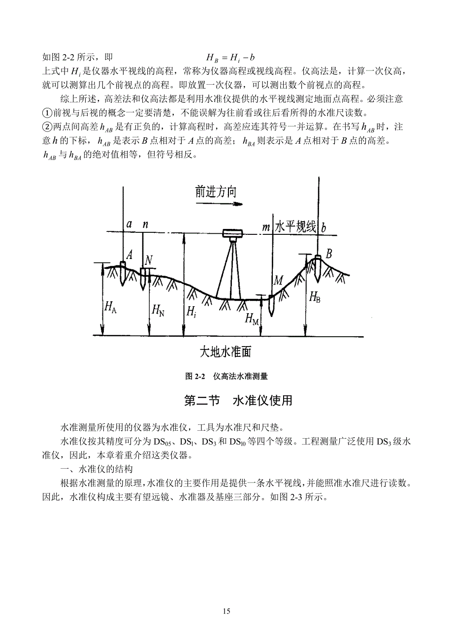 水准仪与高程测量.doc_第2页