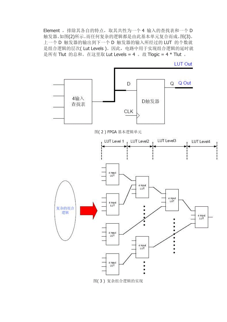 如何计算FPGA设计频率.doc_第2页