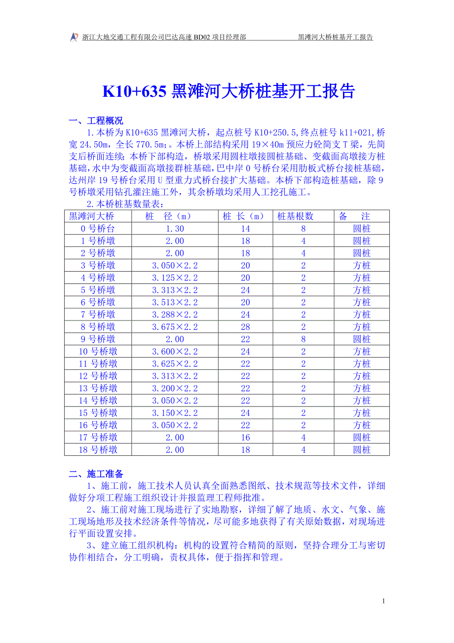 桩基开工报告施工方案_第1页