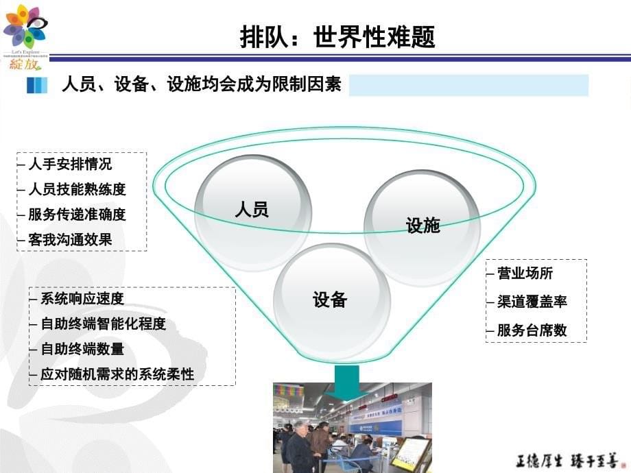 广东移动：“峰终”导向的营业厅排队管理研究_第5页