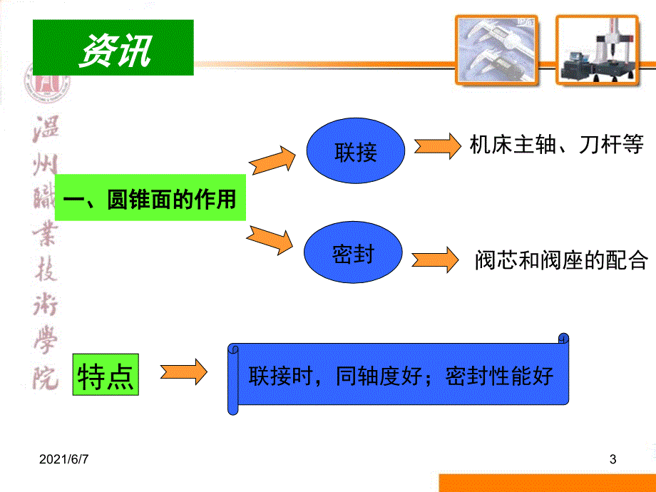 角度锥度测量_第3页