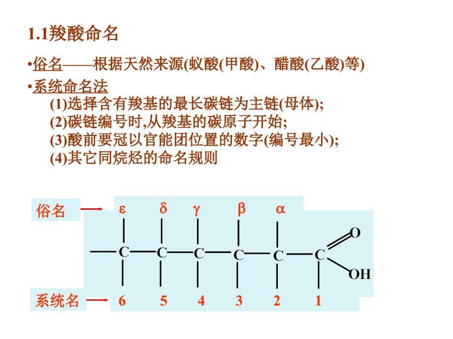 第十三章羧酸及其衍生物_第2页