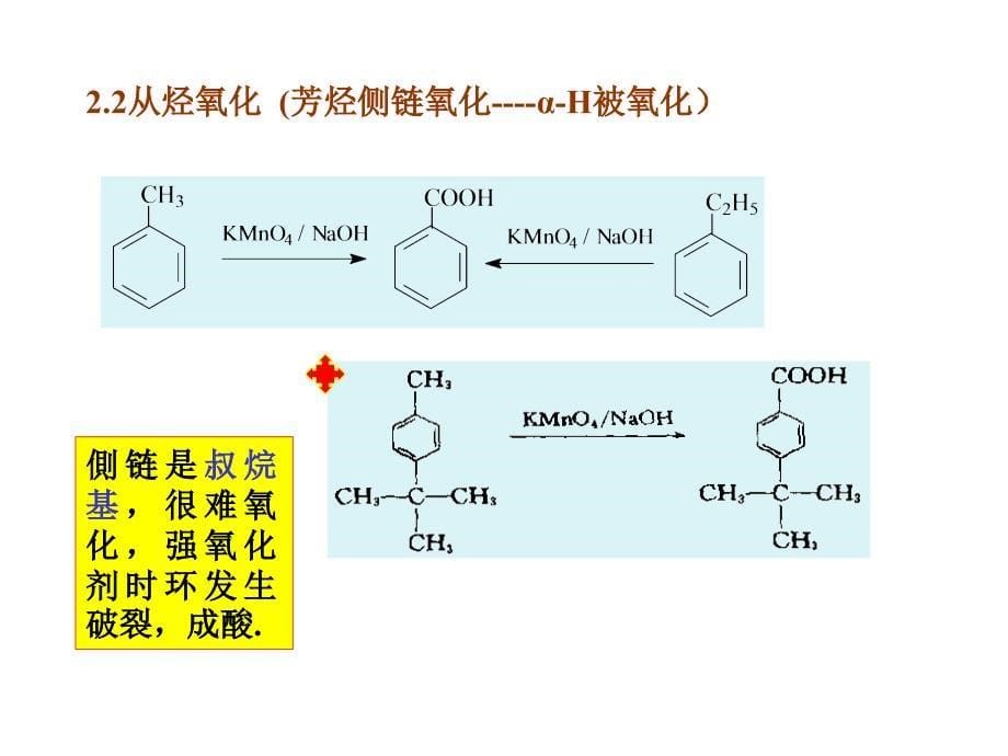 第十三章羧酸及其衍生物_第5页