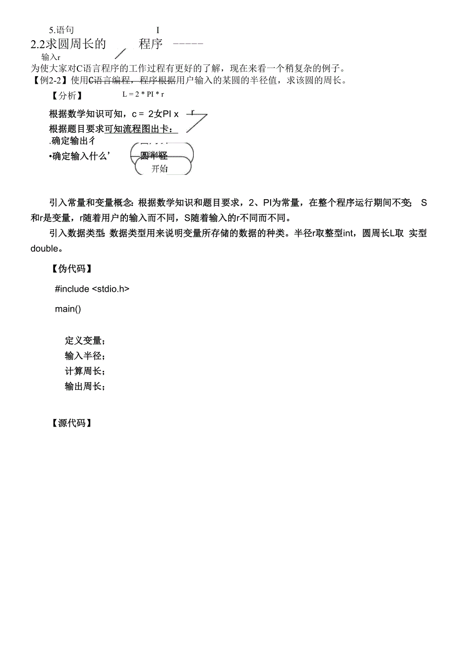 C语言基本概念_第4页