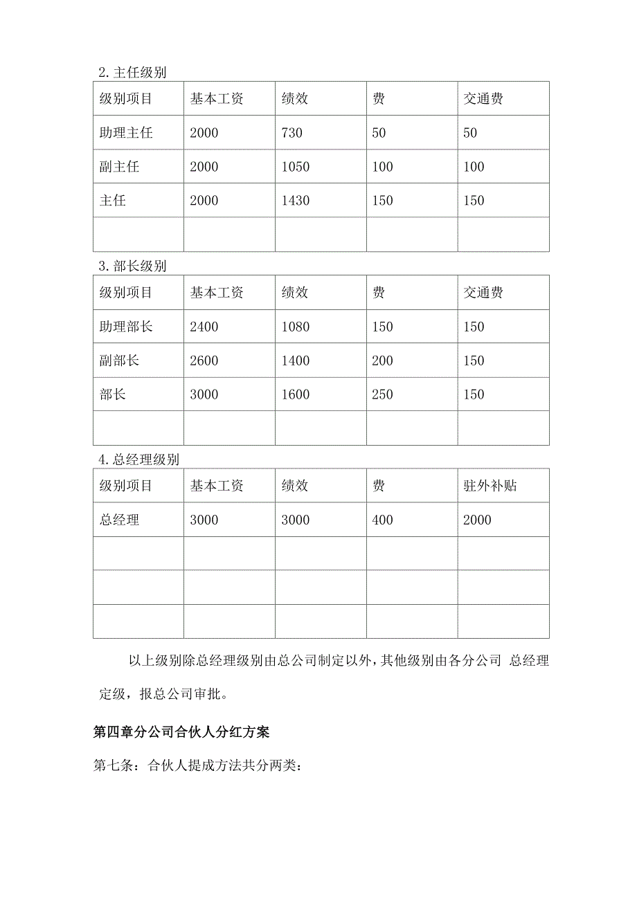 合伙人待遇及考核管理实施方案_第2页