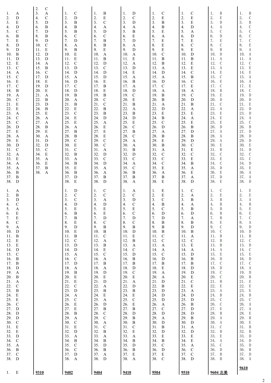 国内GRE题答案_第2页