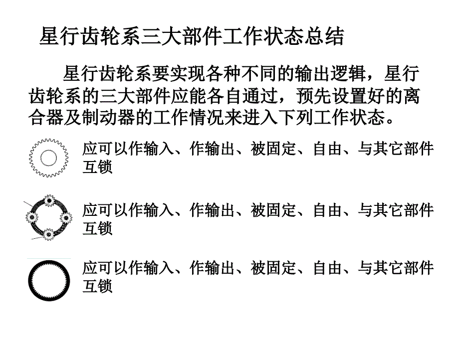 有级自动变速器基本工作原理二ppt课件_第4页