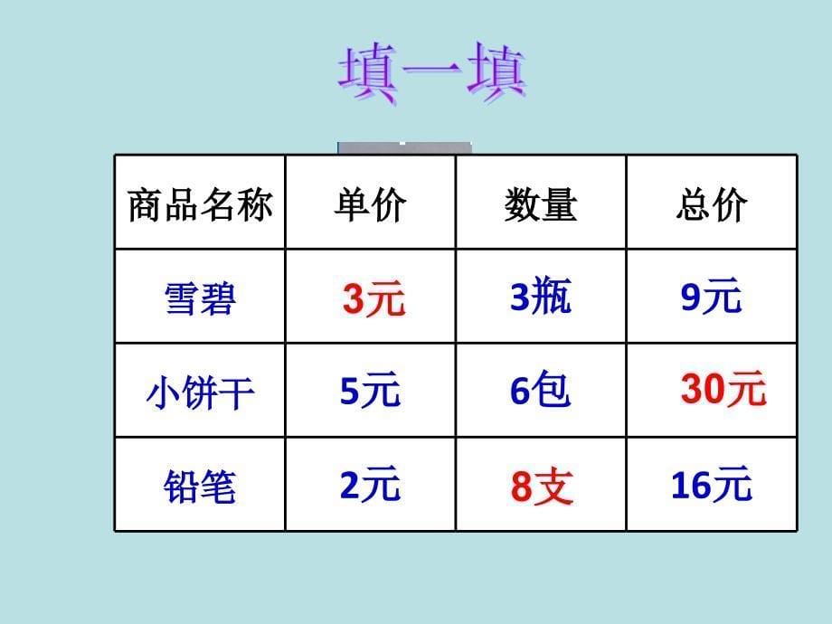 三年级上册数学课件4.5用一位数除单价总量总价沪教版共9张PPT_第5页