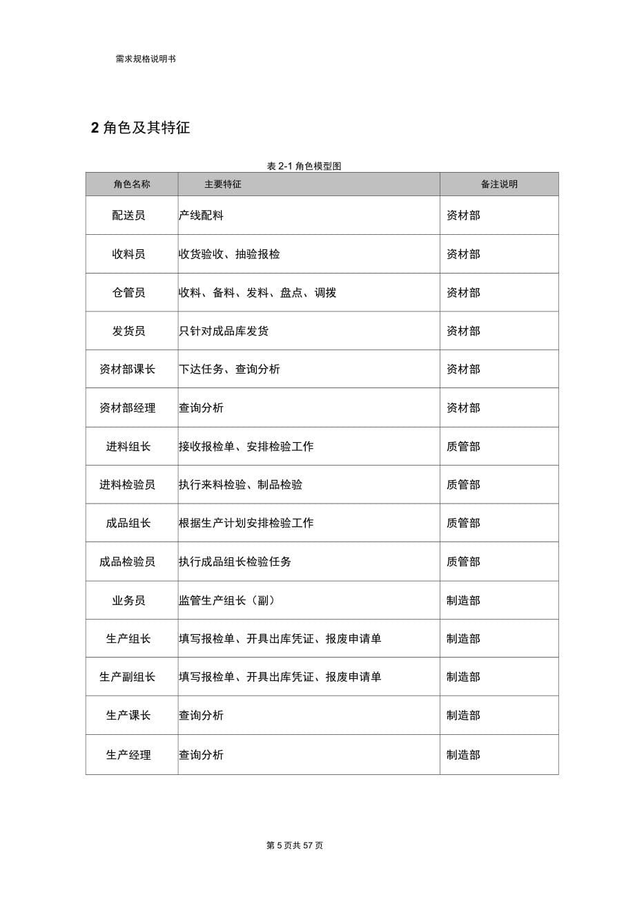 WMS仓库管理系统需求规格说明书_第5页