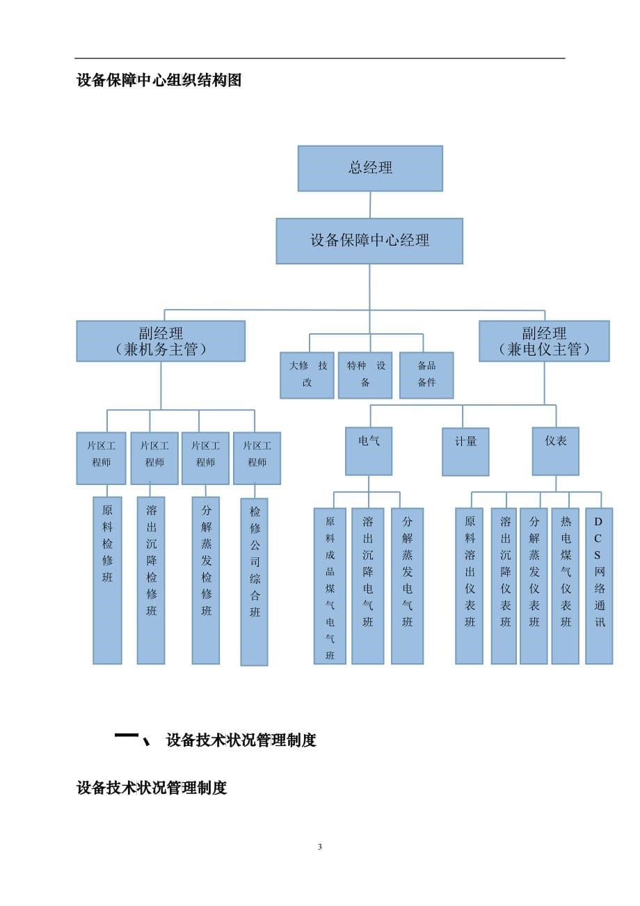 某化工有限公司设备管理工作手册_第5页