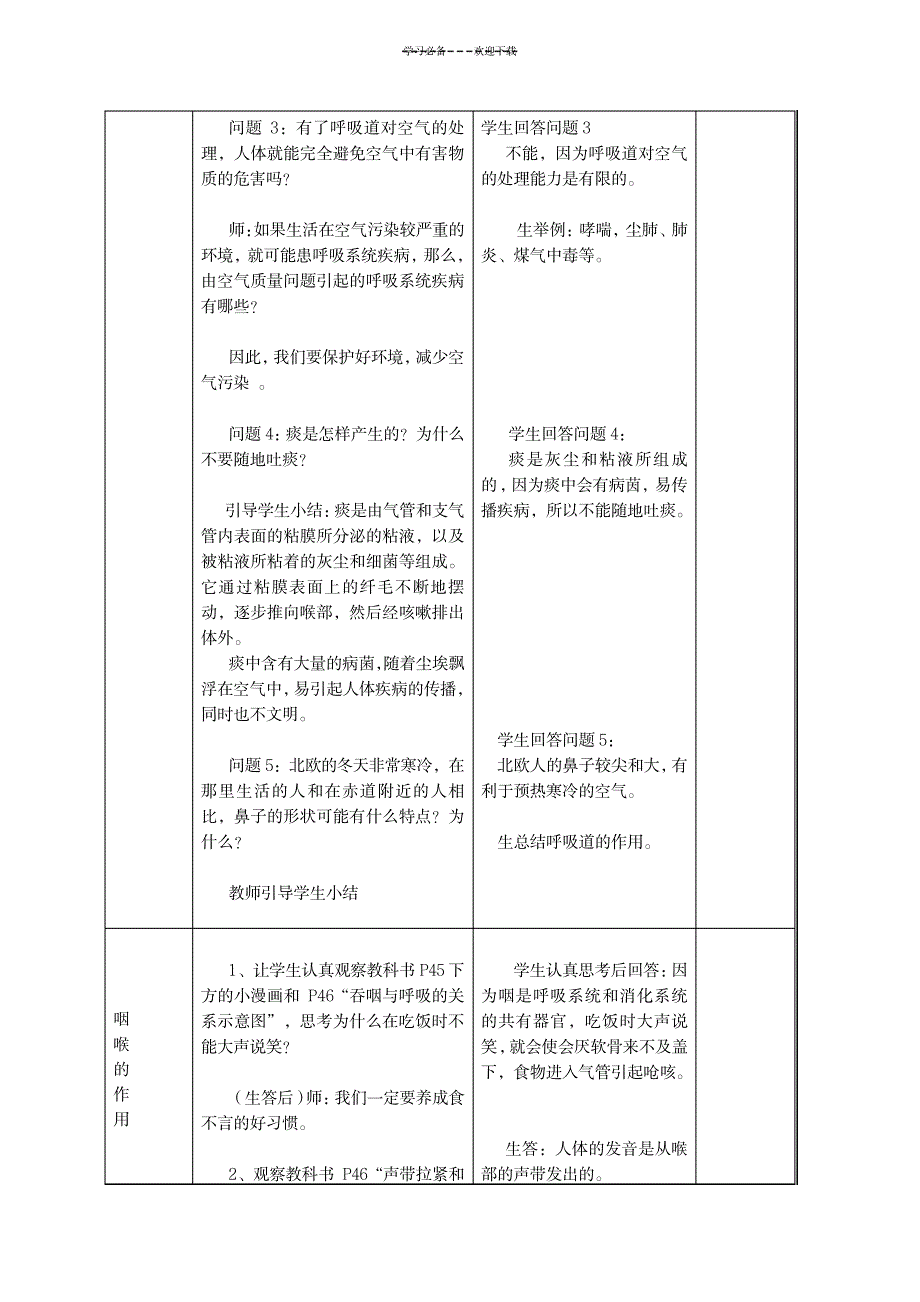 七年级第三章第一节《呼吸道对空气的处理》教学设计_医学心理学-烧伤科_第3页