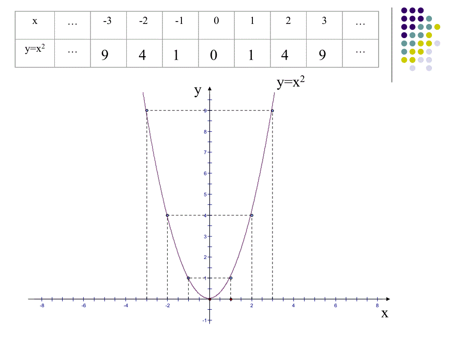 2613二次函数_第3页