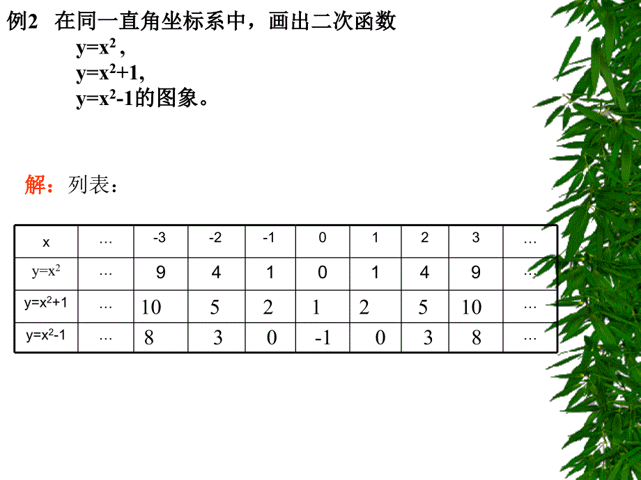 2613二次函数_第4页