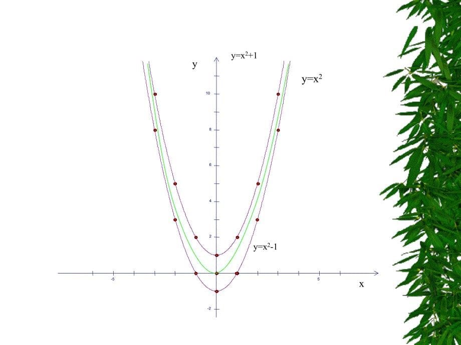2613二次函数_第5页