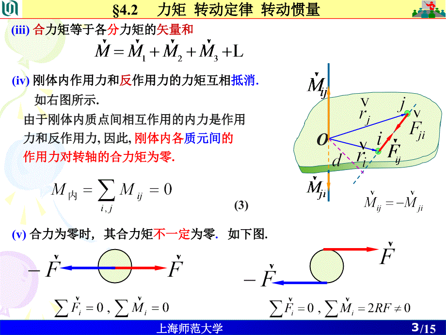 大学物理课堂笔记课件_第3页