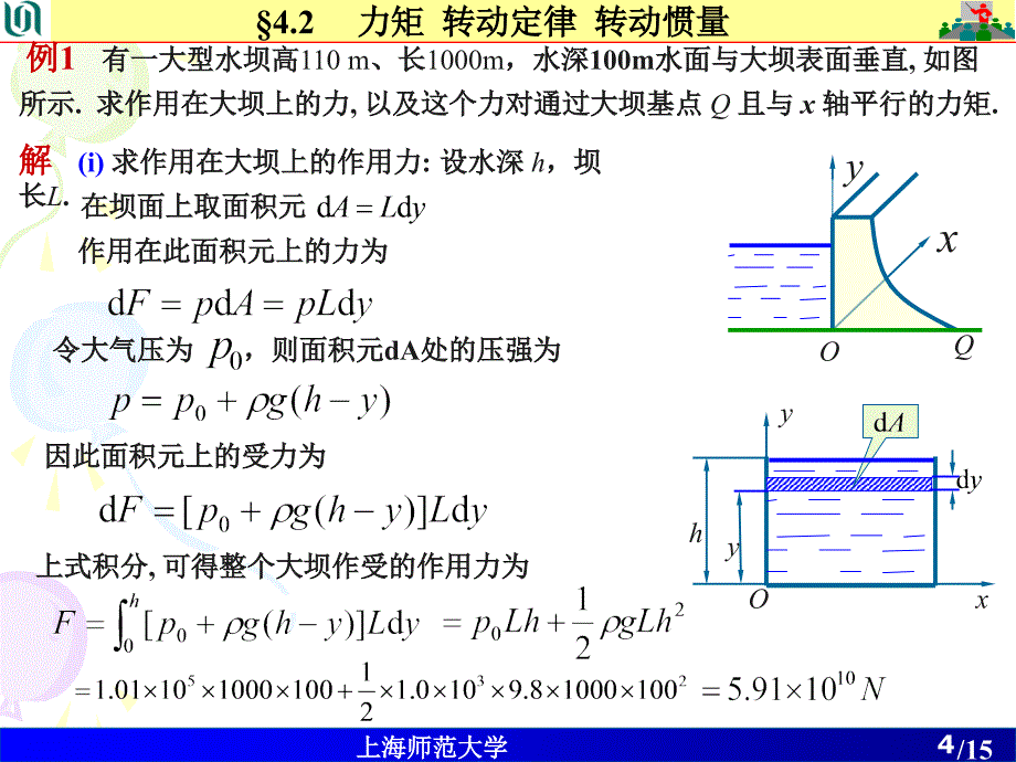 大学物理课堂笔记课件_第4页