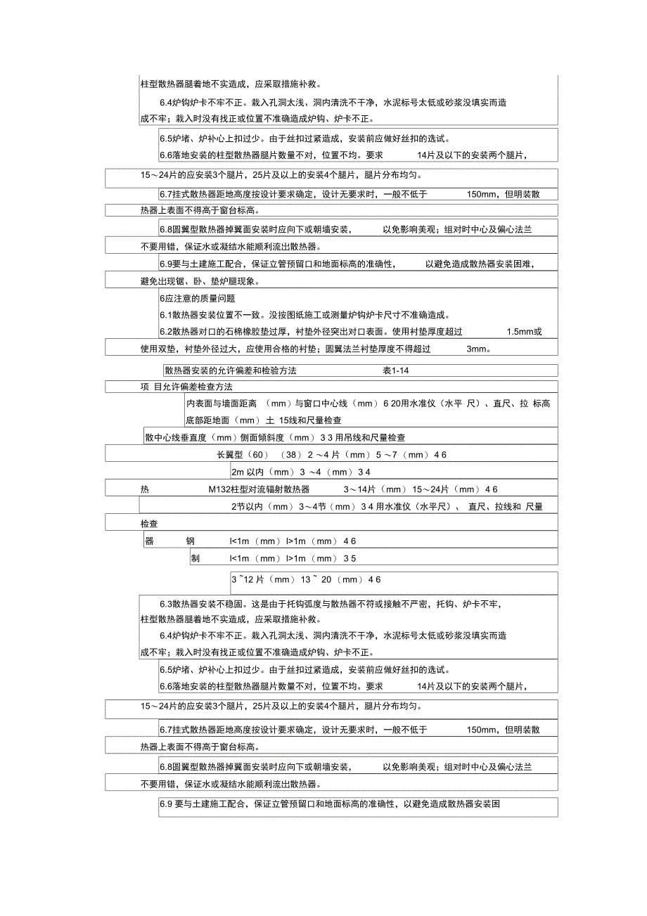 通用室内散热器组安装_第5页