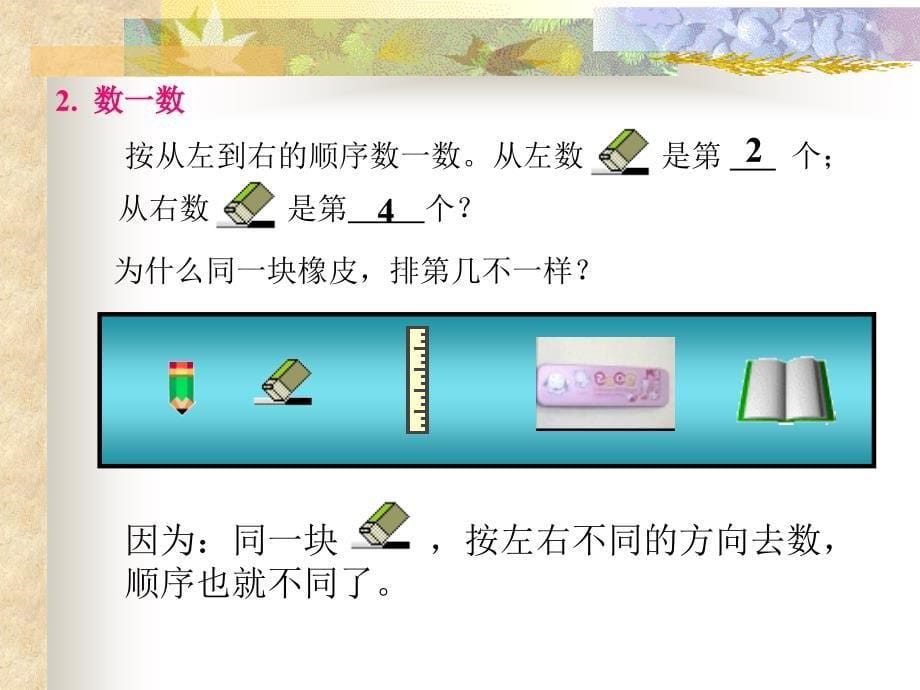 左右教学课件_第5页