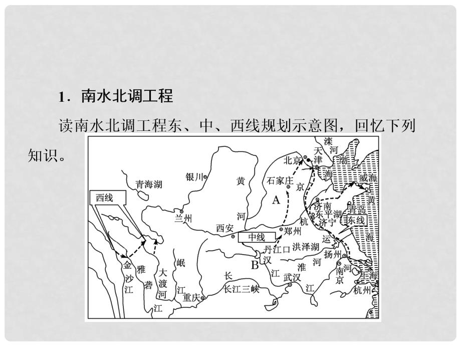 高三地理复习 第三部分 第五节 区际联系与区域协调发展课件_第2页