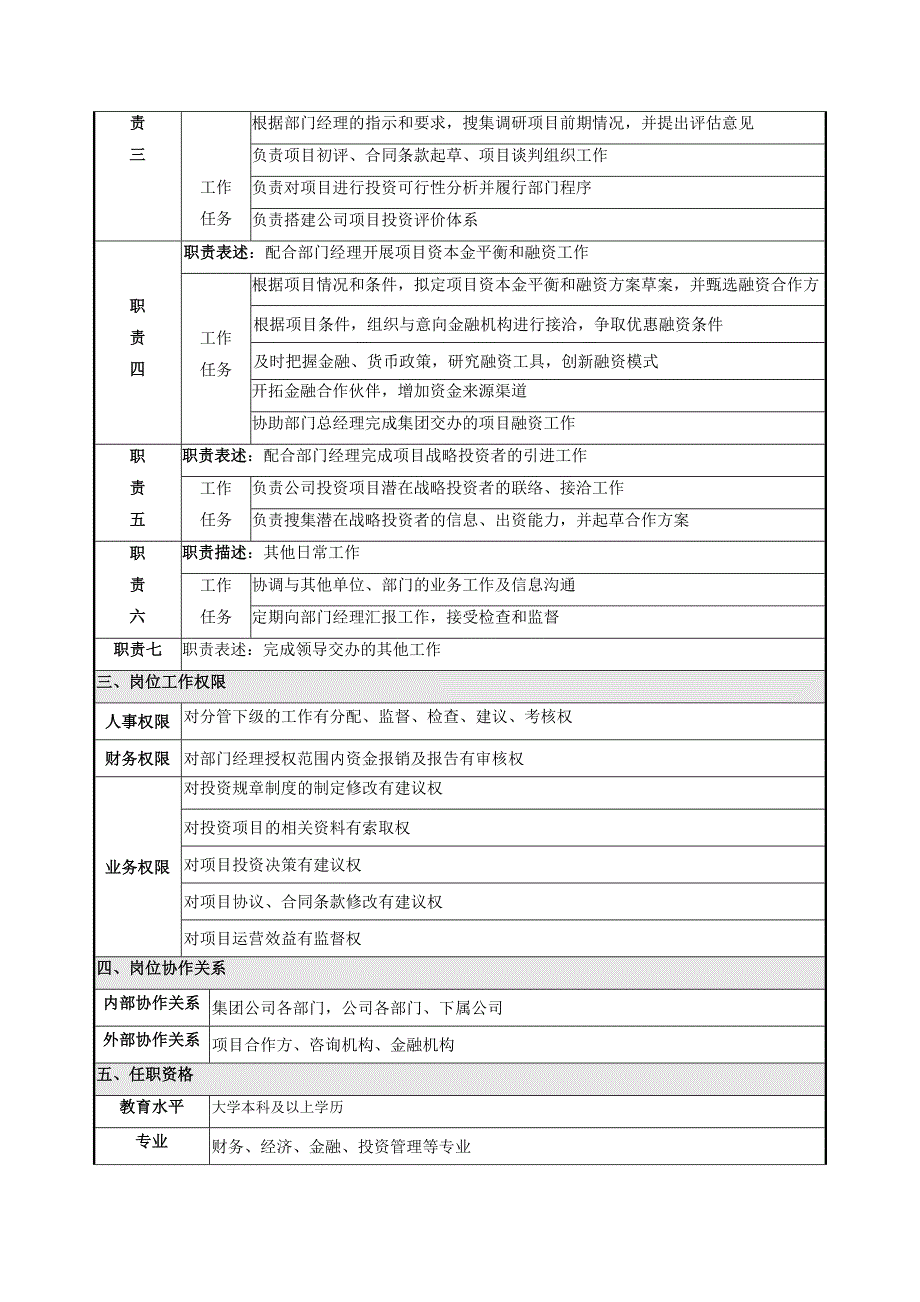 投融资部岗位说明书_第4页