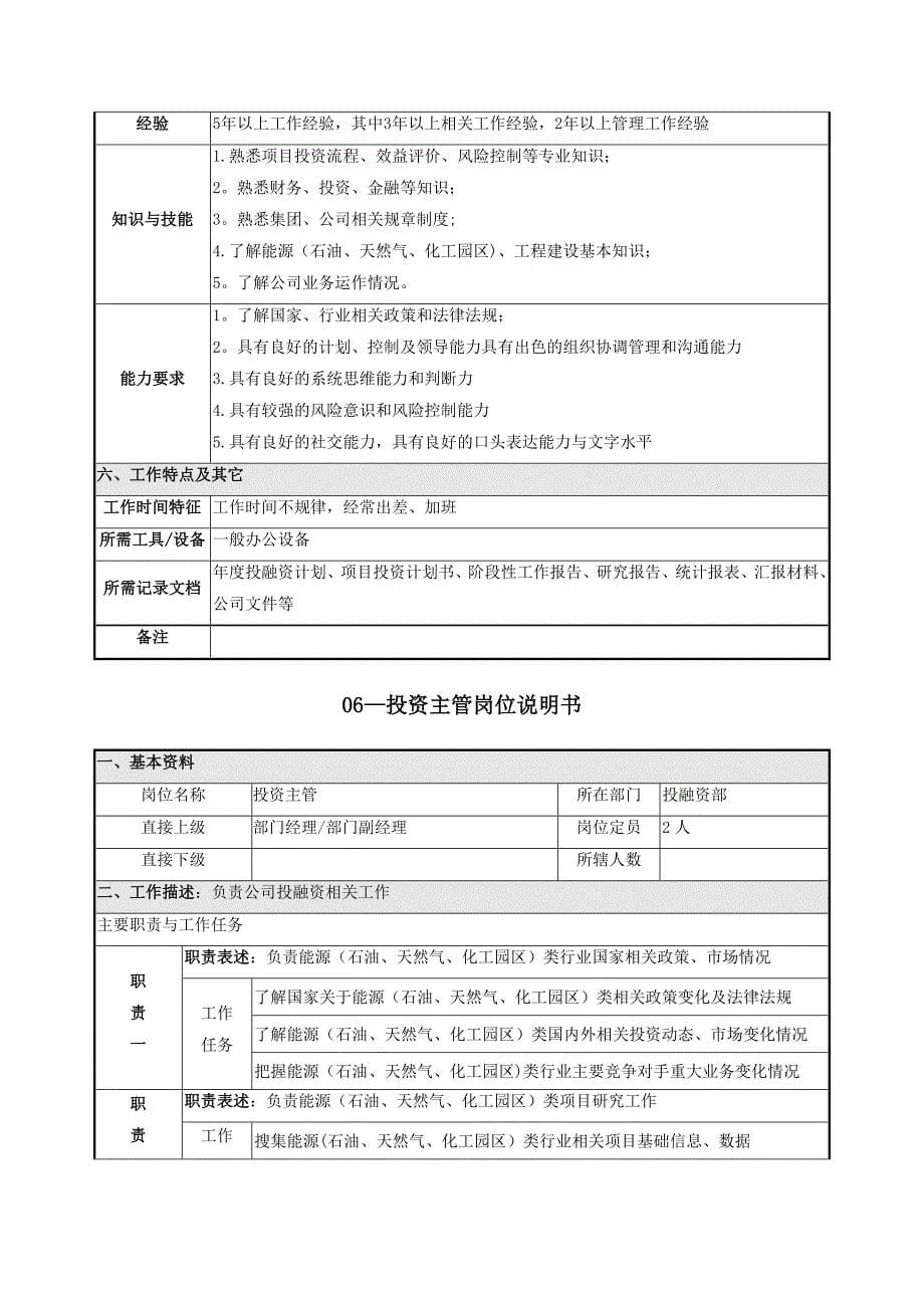 投融资部岗位说明书_第5页