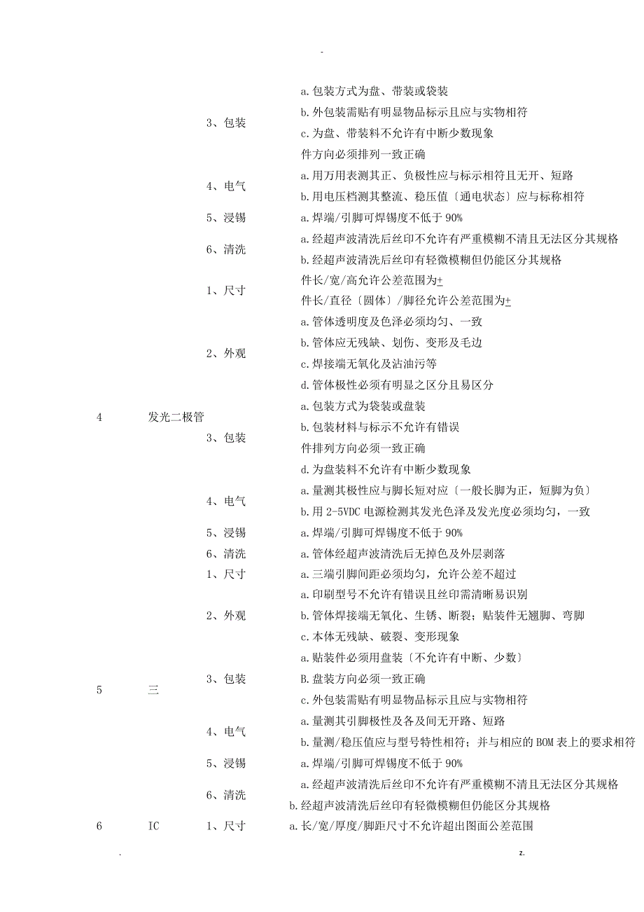 电子料的检验标准_第2页