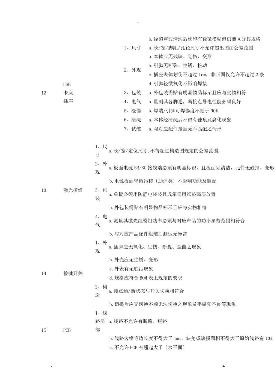 电子料的检验标准_第5页